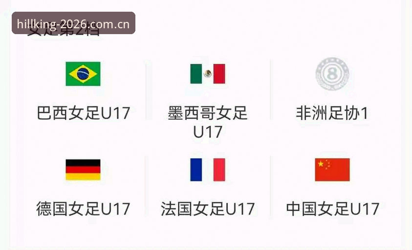 威廉希尔官网入口 U17世界杯抽签揭晓:中国足球新星征程 vs 威廉体育平台观赛指南