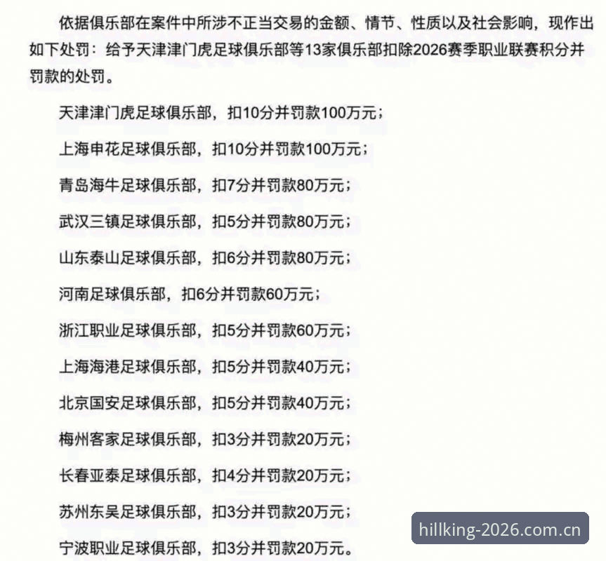 如何借助威廉体育复盘足协第三批禁足名单？完整操作教程来了