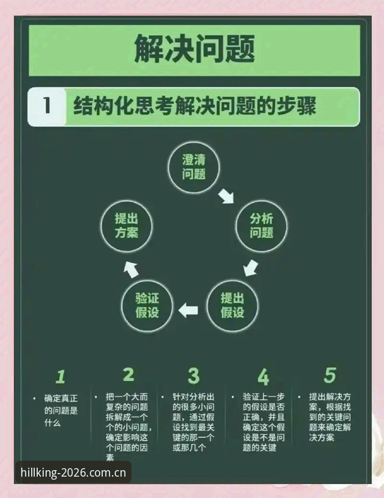 威廉希尔最新版下载问题解决完整指南：从技术角度剖析失败原因与应对方案